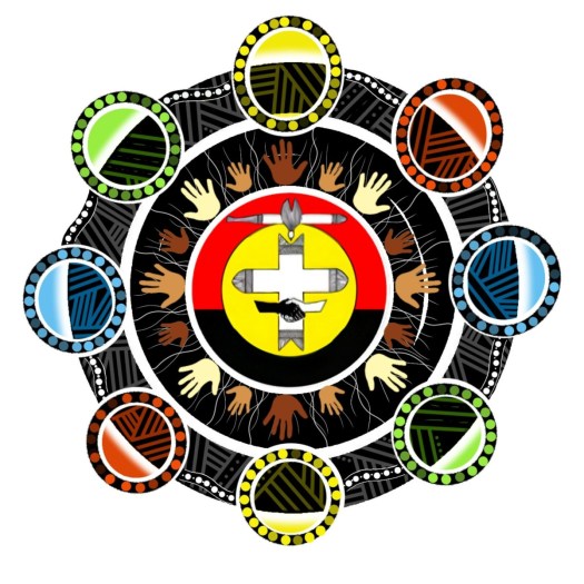 Sunday – January&nbsp;25